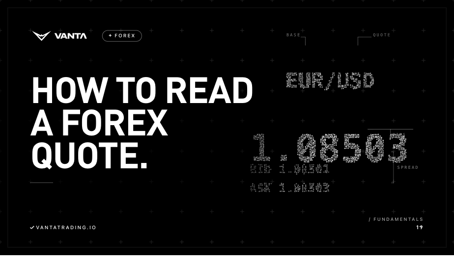 Illustration explaining forex quote structure with base currency, quote currency, bid, and ask