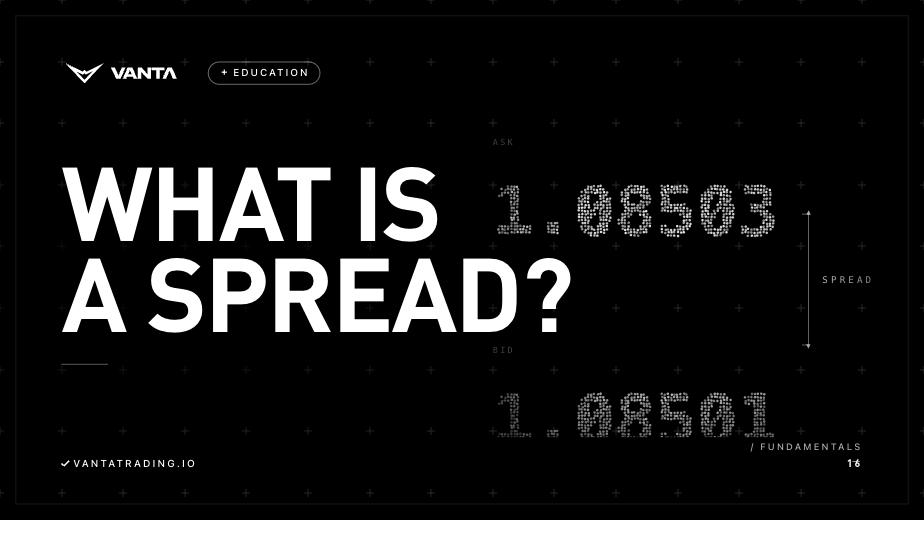 Illustration explaining bid-ask spreads across forex, crypto, and equity markets