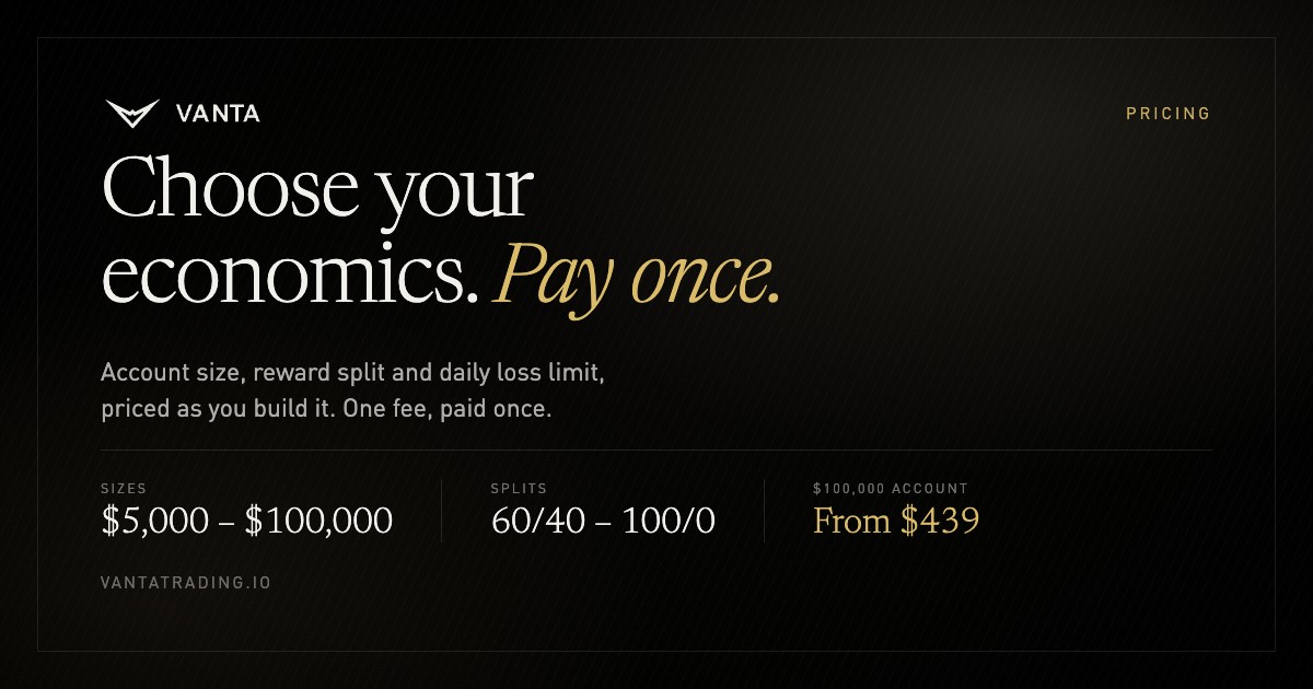 Vanta pricing: choose your economics, pay once. Sizes $5,000 to $100,000, splits 60/40 to 100/0.